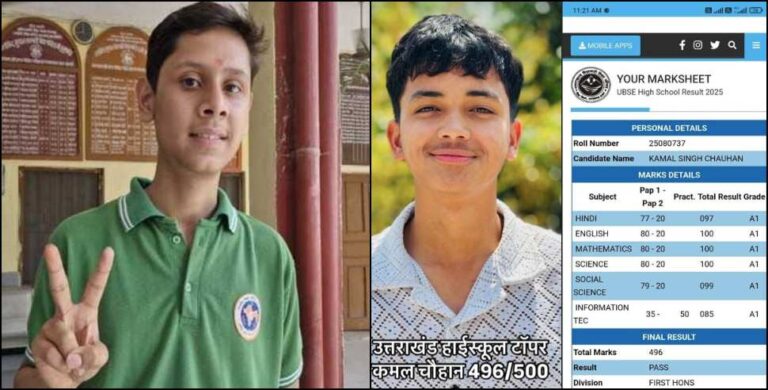 इन दो छात्रों ने किया राज्य स्तर पर टॉप, किए 99.2% अंक हासिल इन दो छात्रों ने किया राज्य स्तर पर टॉप, किए 99.2% अंक हासिल