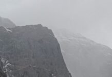 आज इन 5 जिलों में बारिश-बर्फबारी के आसार, IMD का पूर्वानुमान जारी.. पढ़िए