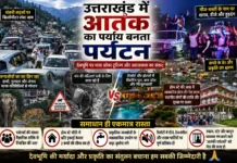 देवभूमि में ‘ओवर टूरिज्म’ का खतरा! बेकाबू भीड़, अराजकता और पर्यावरणीय संकट पर उठे बड़े सवाल