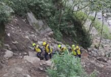रुद्रप्रयाग: केदारनाथ मार्ग पर दो शव मिलने से मचा हड़कंप, एक की हुई शिनाख्त