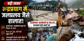 रुद्रप्रयाग में जलप्रलय का कहर! अलकनंदा–मंदाकिनी खतरे के निशान से ऊपर, पैदल पुल डूबा, केदारनाथ हाईवे कई जगह बंद