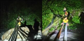 उत्तराखंड: स्वारना नदी का जलस्तर बढ़ने से जंगल में फंसे UPES के 6 छात्र, SDRF ने 6 KM पैदल चलकर किया रेस्क्यू