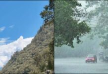 बारिश के बाद खिली धूप ने दी राहत, आज 5 जिलों में फिर बरसेंगे बादल